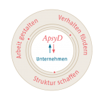 ApsyD_Button_4c_0915