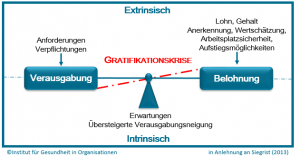 was-gratifikationskrisen-uns-kosten_1